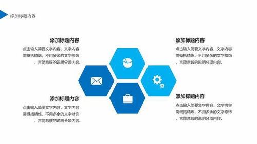 企业管理之员工执行力培训