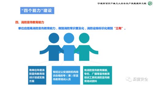 危险化学品企业安全管理人员业务能力培训 强化安全生产管理与应急处置