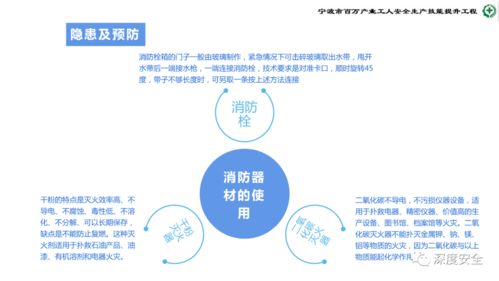 危险化学品企业安全管理人员业务能力培训