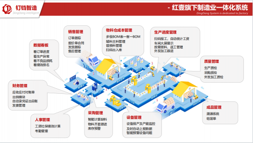 AI钉铛智造入库省科技厅名单，以“智”赋能企业管理新标杆