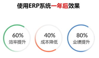 企业库存管理软件推荐与功能深度解析